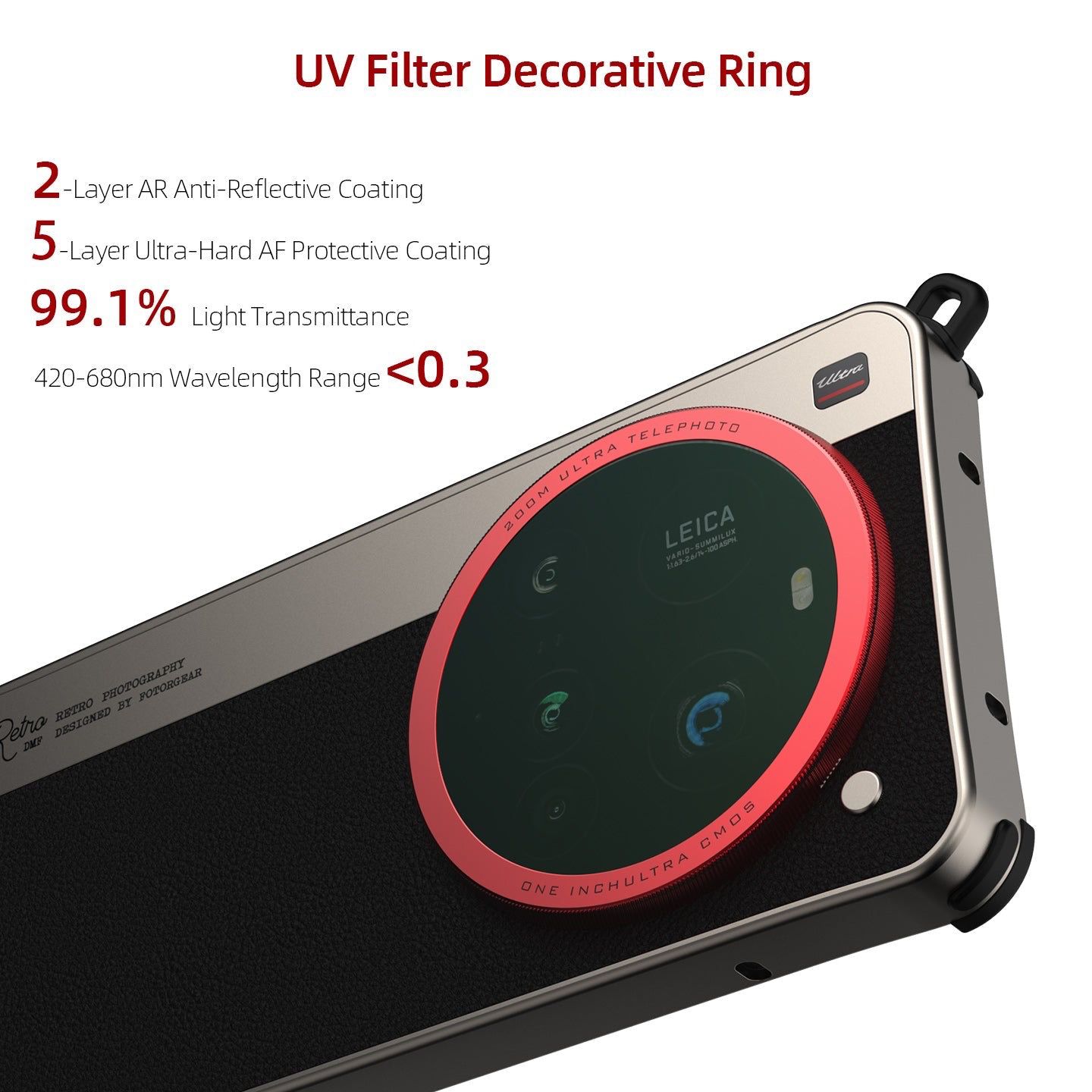 Fotorgear Retro 클래식 시리즈 Xiaomi - Photography Kit Xiaomi 15 Ultra 리뷰 및 가격